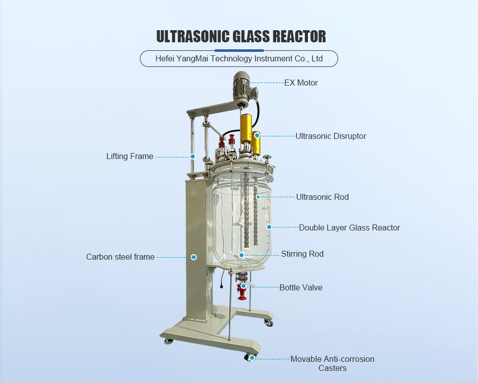 Stirred tank glass reactor Jacketed glass reactor system