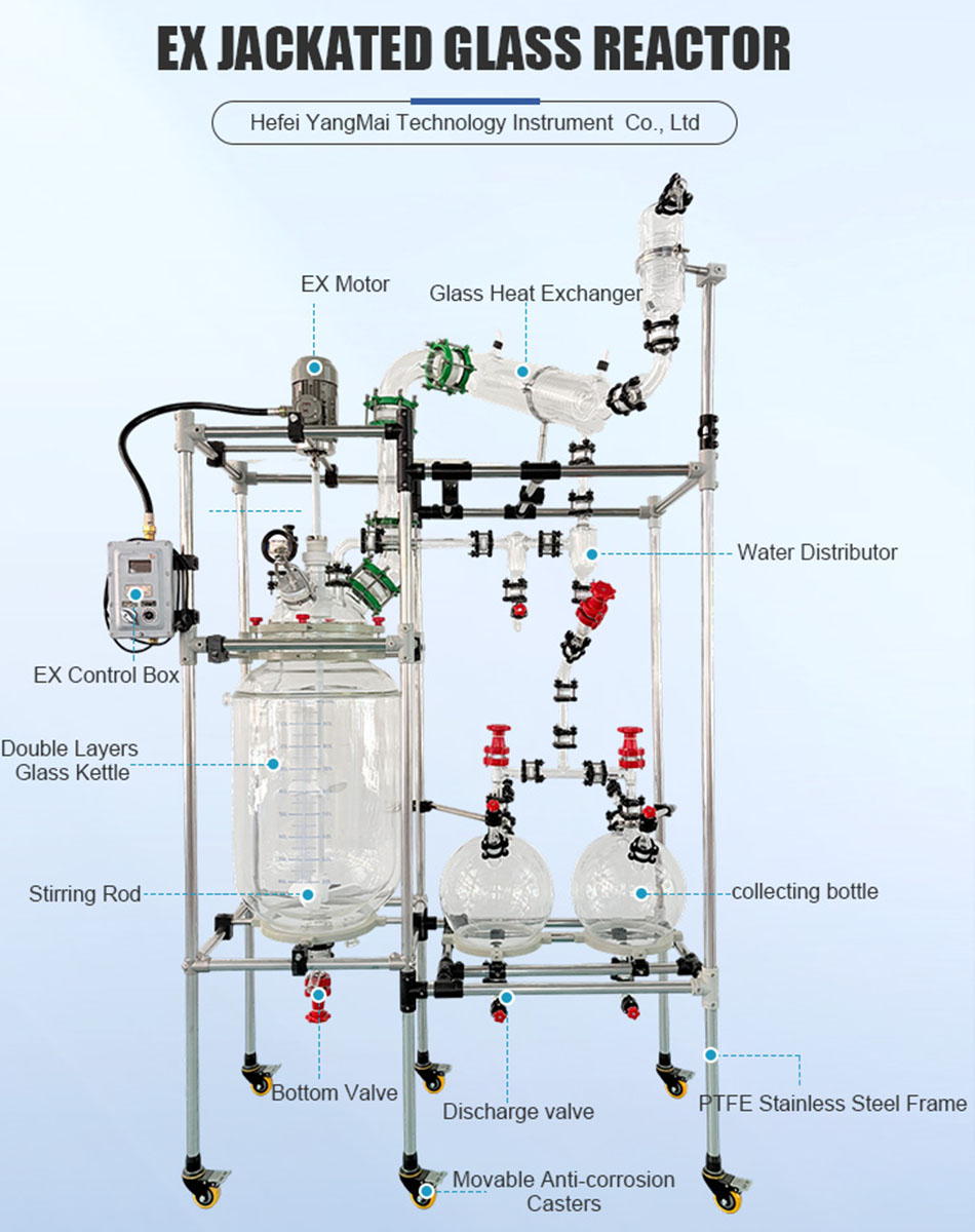 Laboratory Glass Distillation Reactor